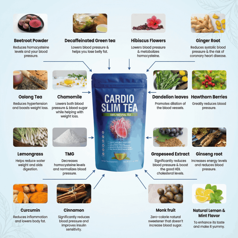  Cardio Slim Tea official